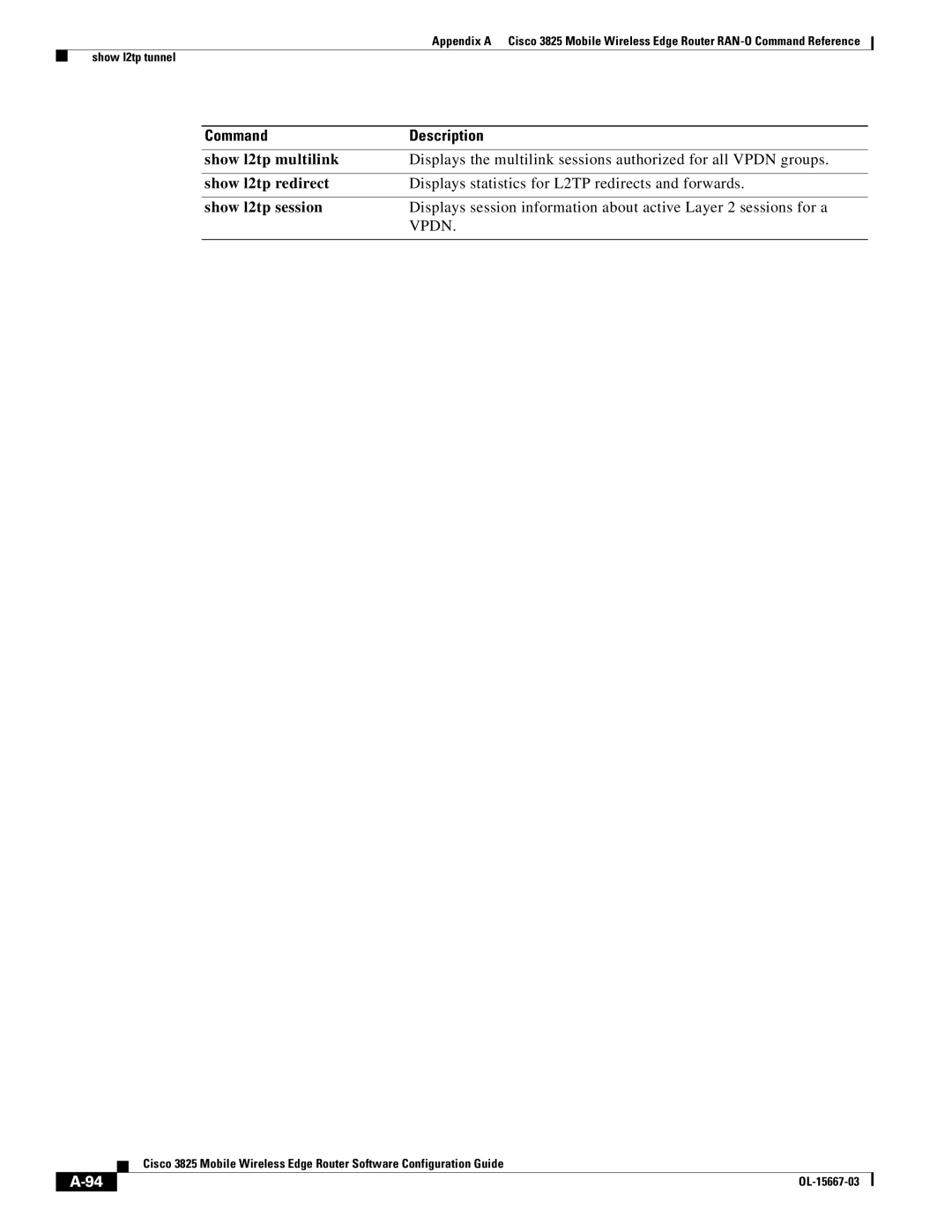 Cisco Systems 3825 manual Show l2tp multilink 