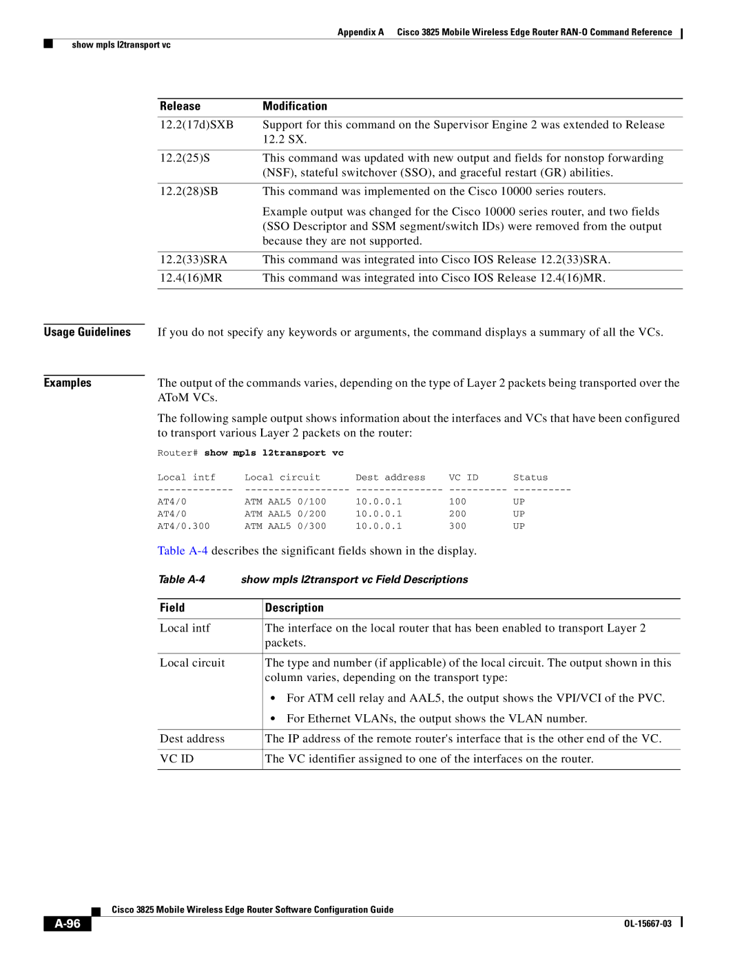 Cisco Systems 3825 manual Vc Id 