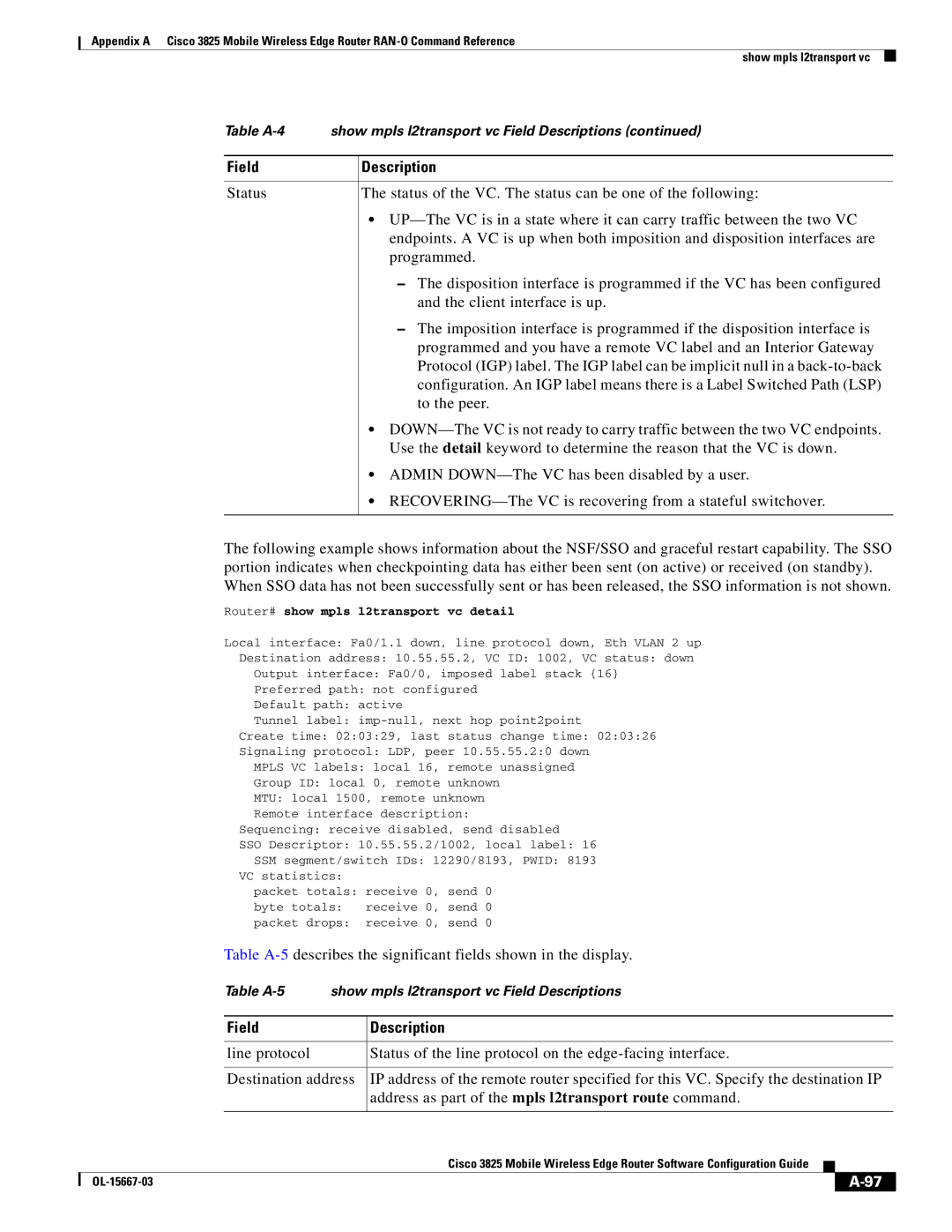 Cisco Systems 3825 manual Field, Status, Sequencing receive disabled, send disabled 