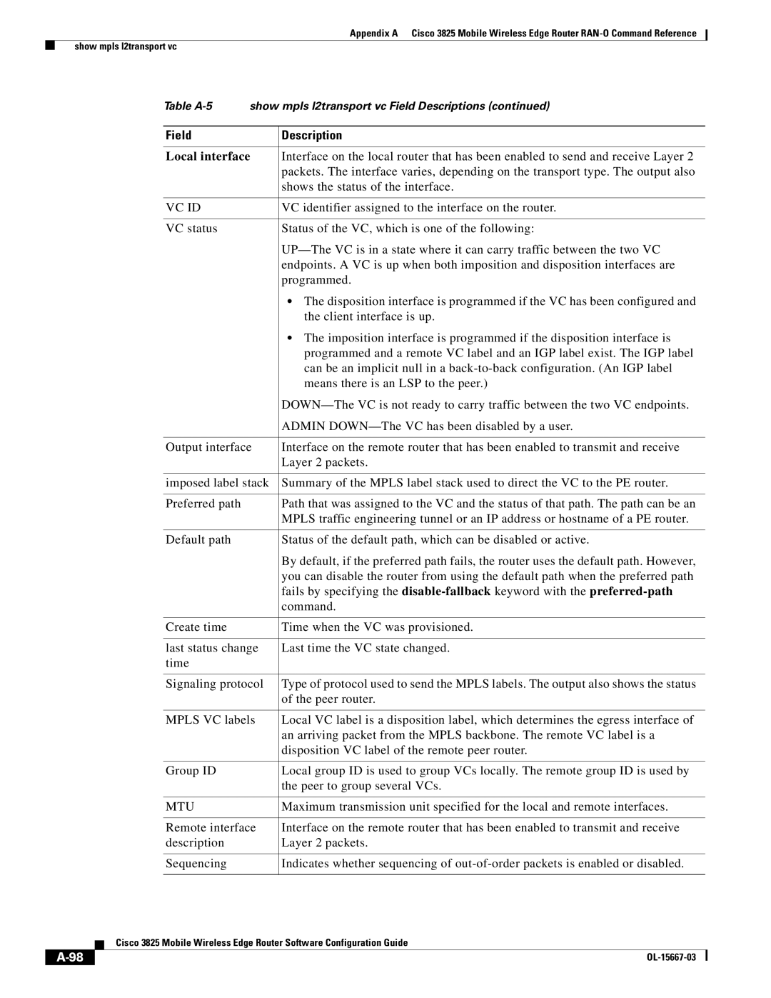 Cisco Systems 3825 manual Local interface, Shows the status of the interface 