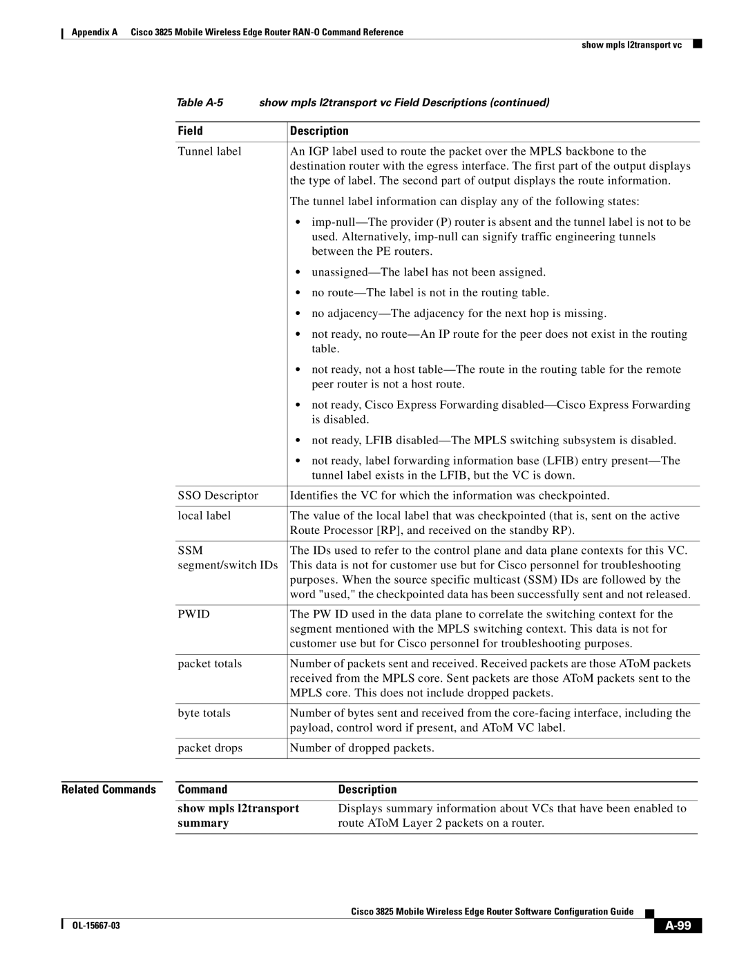 Cisco Systems 3825 manual Show mpls l2transport, Summary, Route AToM Layer 2 packets on a router 