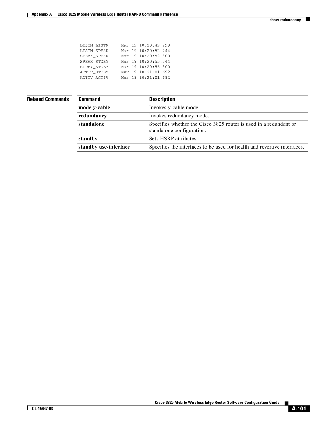 Cisco Systems 3825 manual Standalone configuration, Standby, Sets Hsrp attributes, 101 