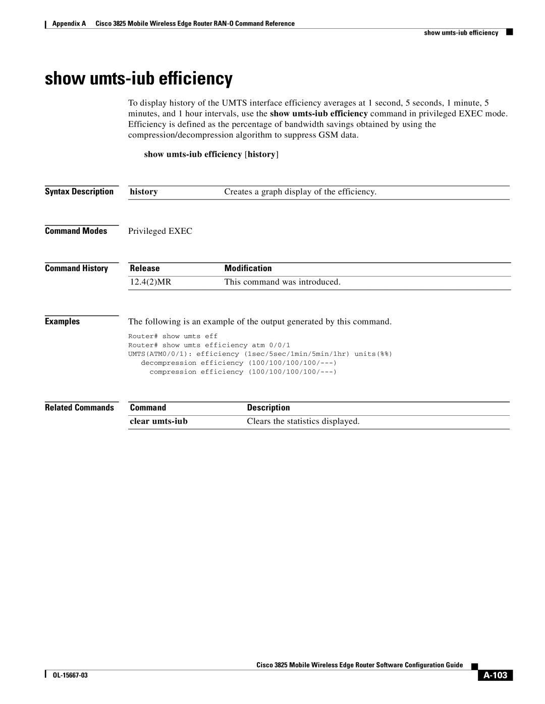 Cisco Systems 3825 manual Show umts-iub efficiency history, Clear umts-iub, 103, Compression efficiency 100/100/100/100 