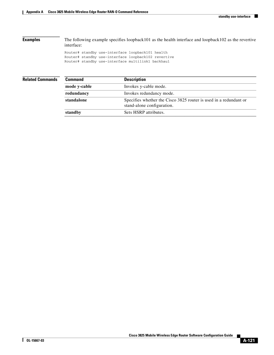 Cisco Systems 3825 manual Stand-alone configuration, 121, Router# standby use-interface loopback101 health 