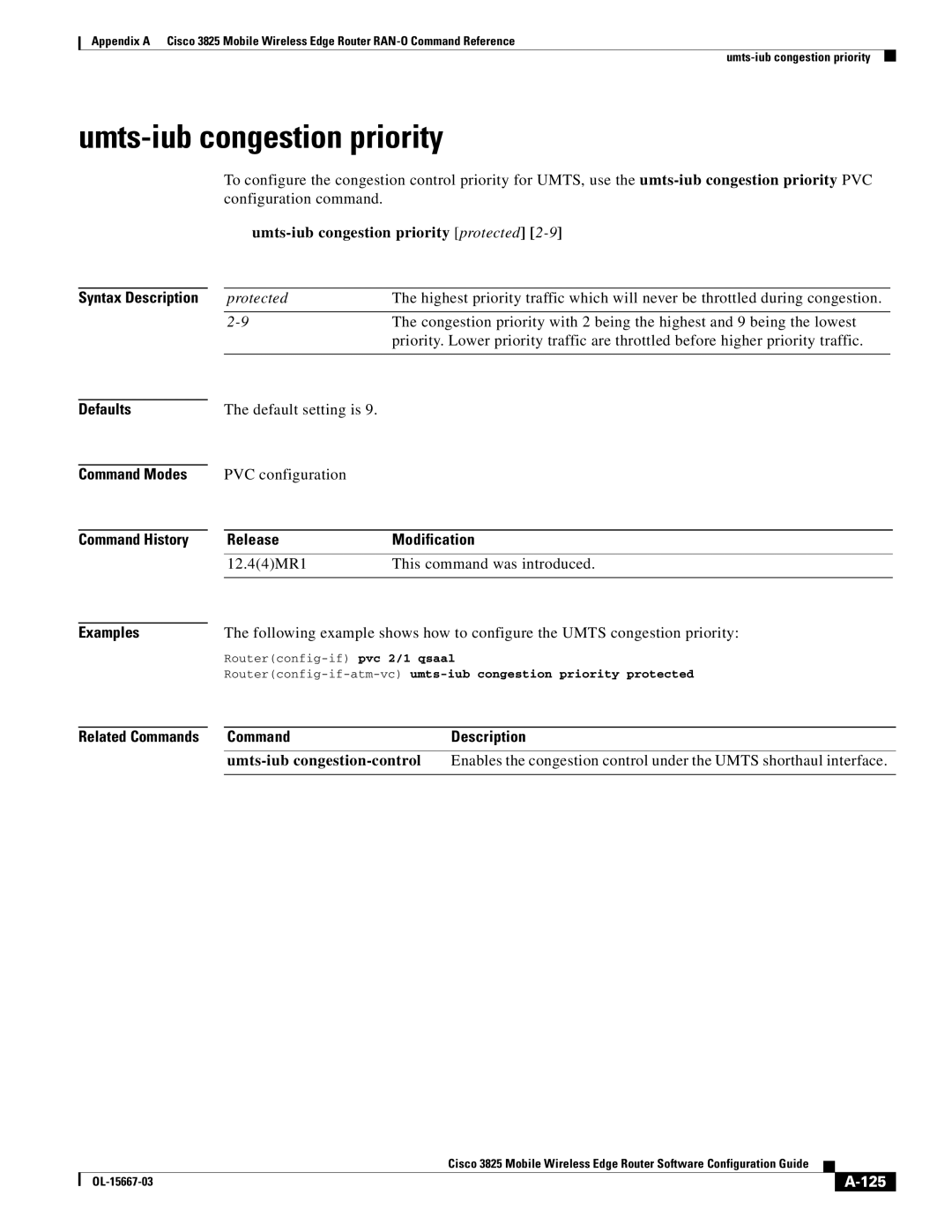 Cisco Systems 3825 manual Umts-iub congestion priority protected, Default setting is PVC configuration, 125 