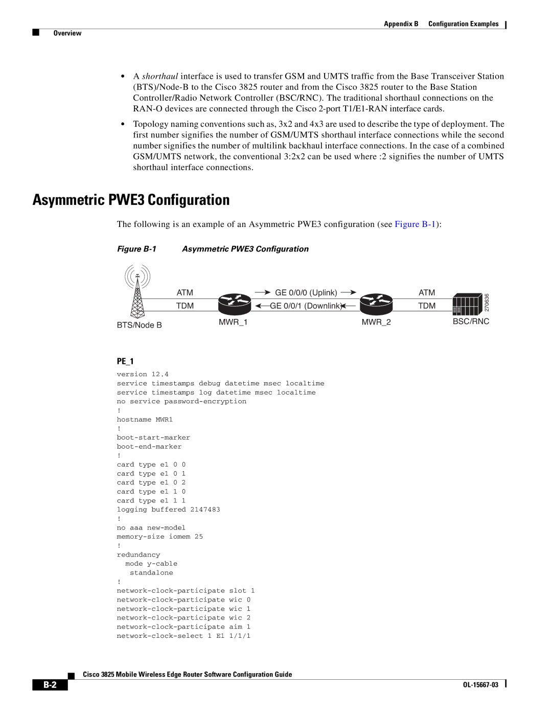 Cisco Systems 3825 manual Asymmetric PWE3 Configuration, PE1, Hostname MWR1, Standalone 