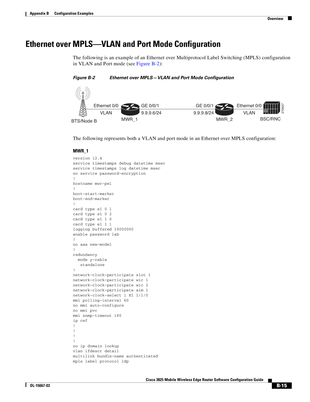 Cisco Systems 3825 manual Ethernet over MPLS-VLAN and Port Mode Configuration, Hostname mwr-pe1 