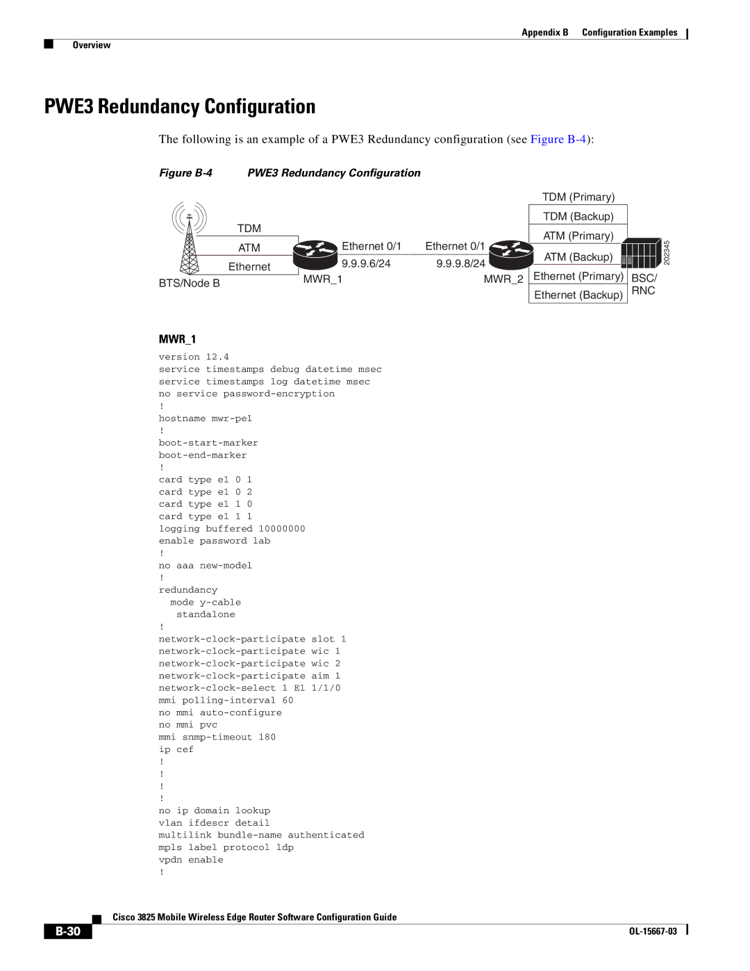 Cisco Systems 3825 manual Figure B-4 PWE3 Redundancy Configuration 