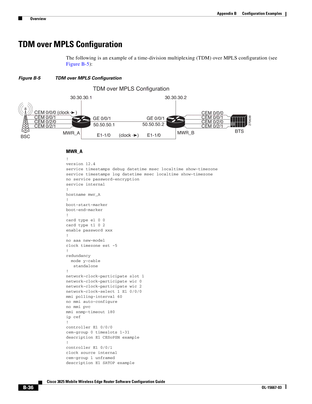 Cisco Systems 3825 manual TDM over Mpls Configuration 