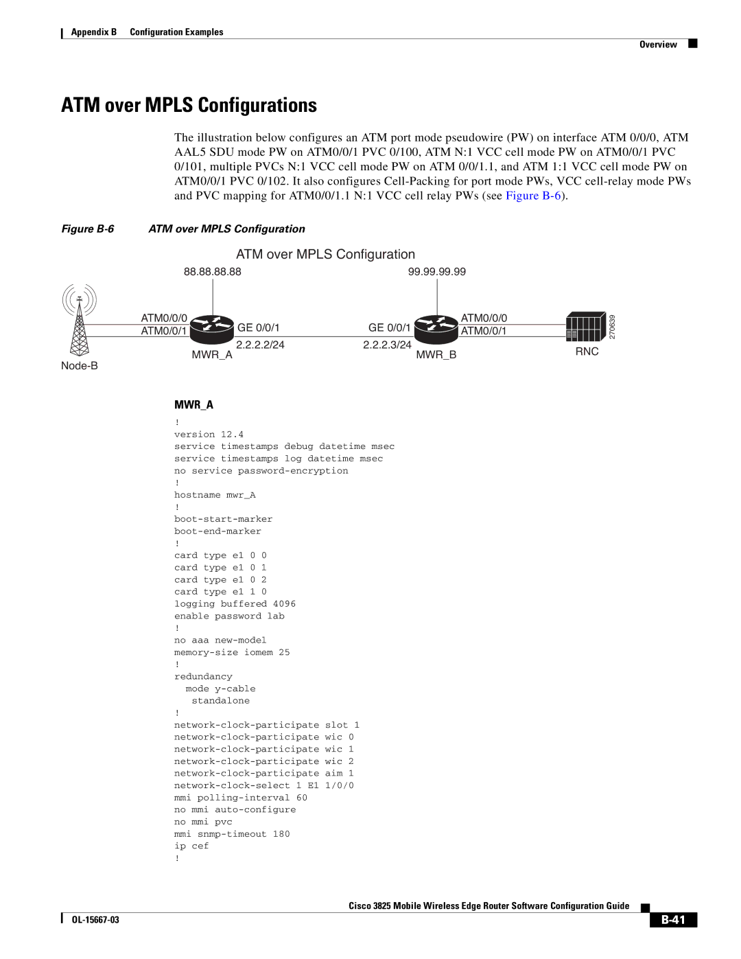 Cisco Systems 3825 manual ATM over Mpls Configurations, Redundancy Mode y-cable Standalone 