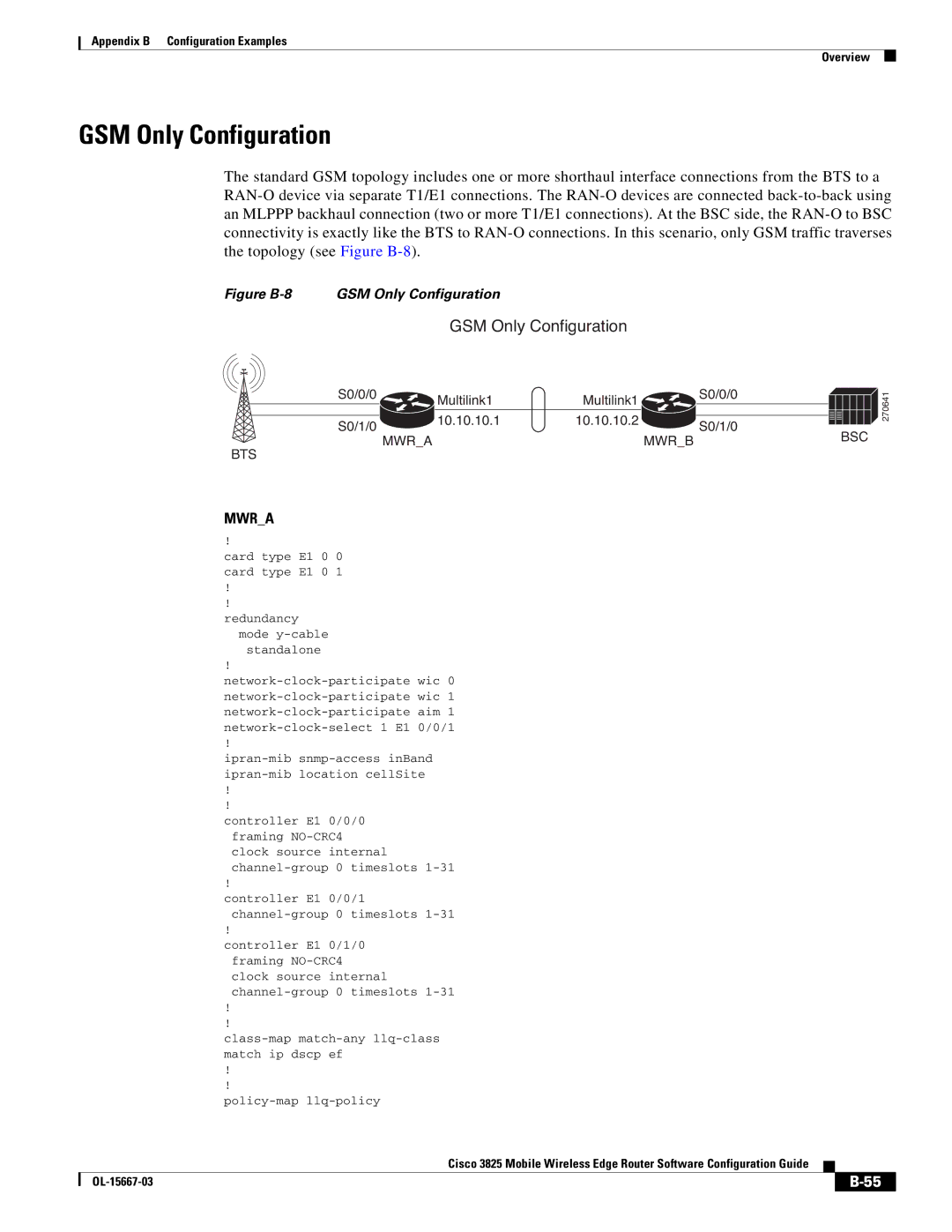 Cisco Systems 3825 manual GSM Only Configuration, Channel-group 0 timeslots 