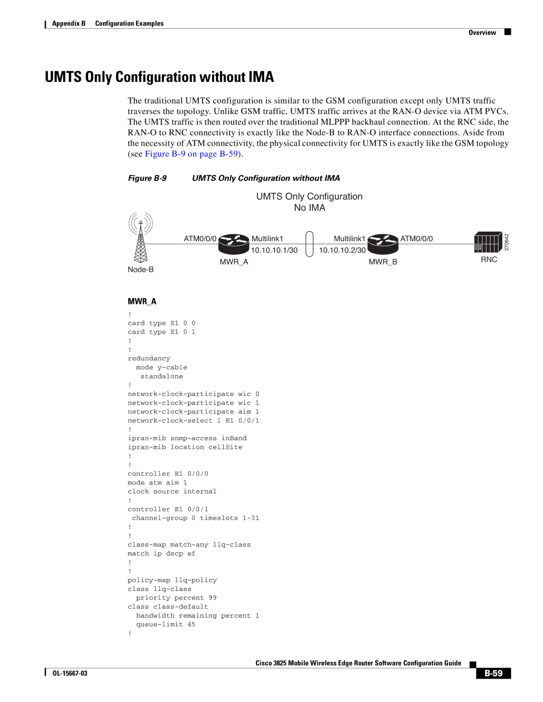 Cisco Systems 3825 manual Umts Only Configuration without IMA, Umts Only Configuration No IMA 