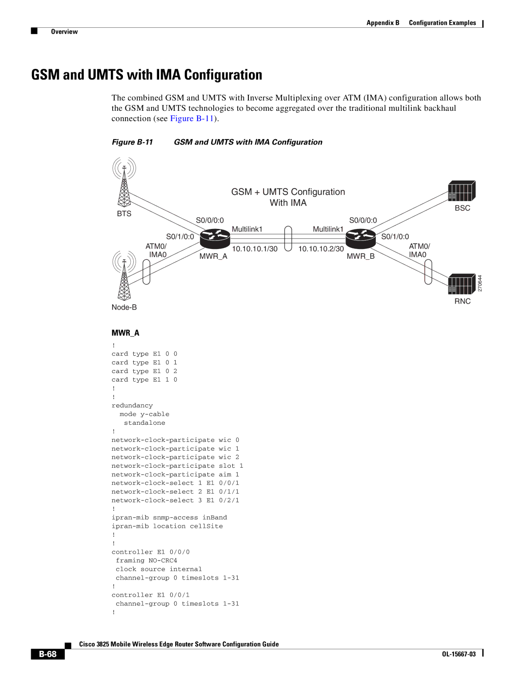 Cisco Systems 3825 manual GSM and Umts with IMA Configuration, GSM + Umts Configuration With IMA 