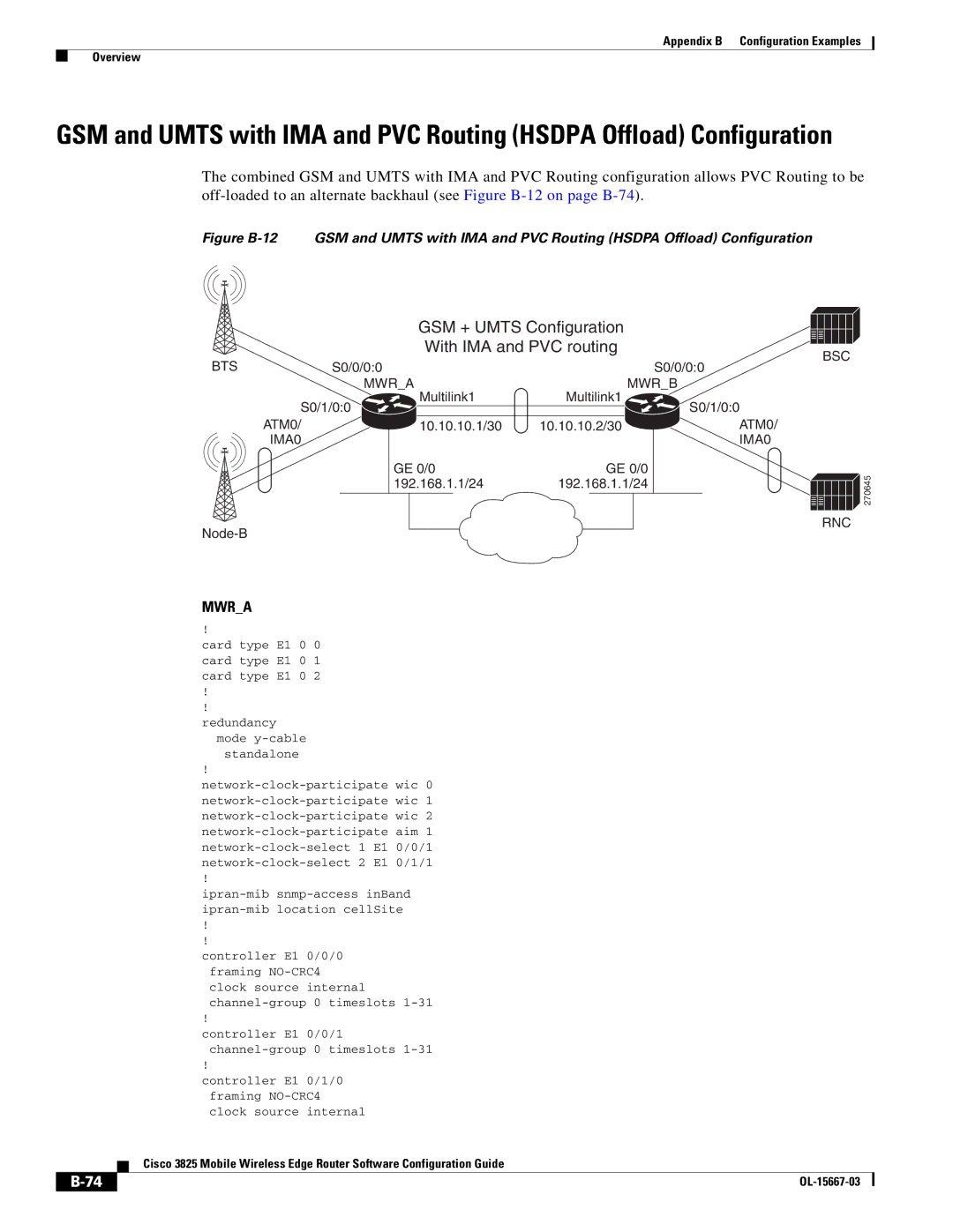 Cisco Systems 3825 manual GSM + Umts Configuration With IMA and PVC routing 