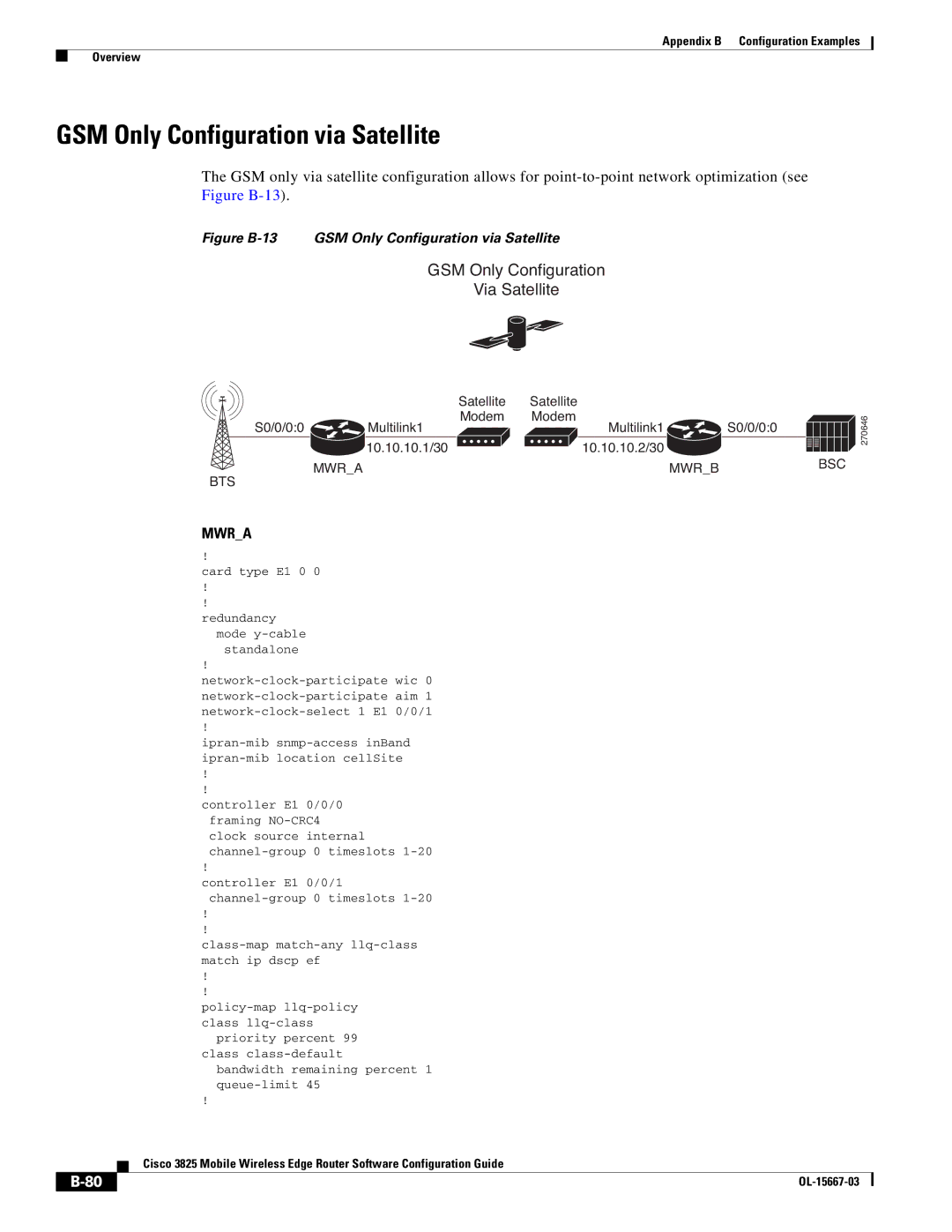 Cisco Systems 3825 manual GSM Only Configuration via Satellite, GSM Only Configuration Via Satellite 