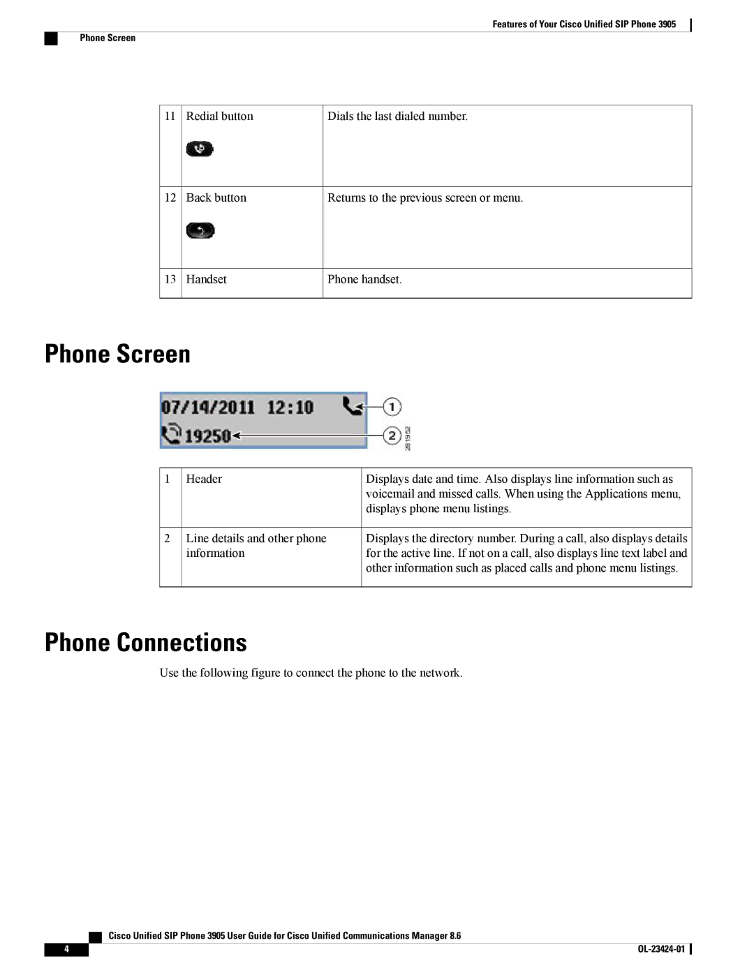 Cisco Systems 3905 manual Phone Screen, Phone Connections 