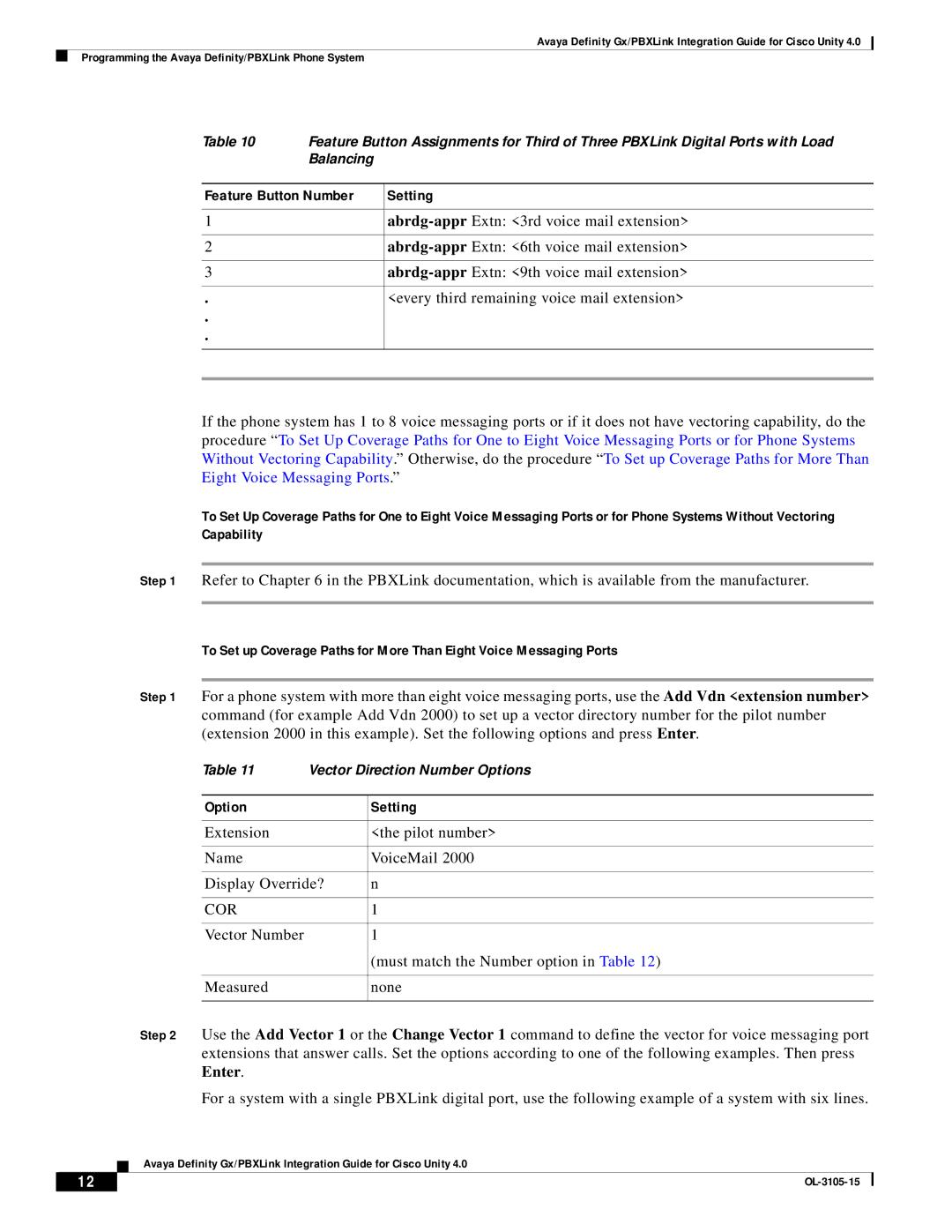 Cisco Systems 4 manual Abrdg-appr Extn 6th voice mail extension 