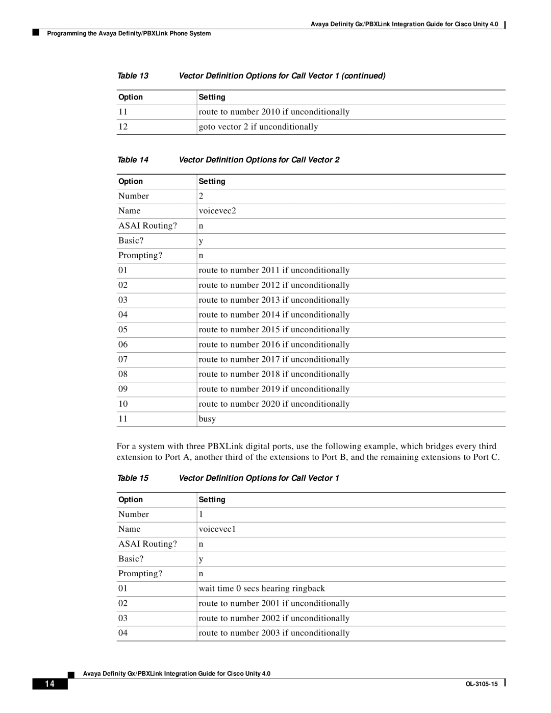 Cisco Systems 4 manual Option Setting 