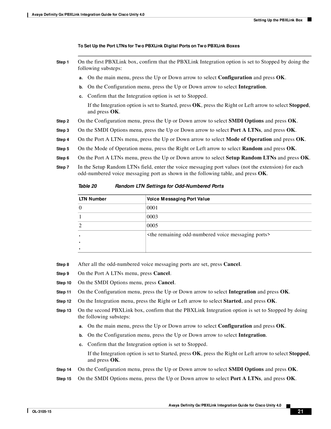 Cisco Systems 4 manual Following substeps 