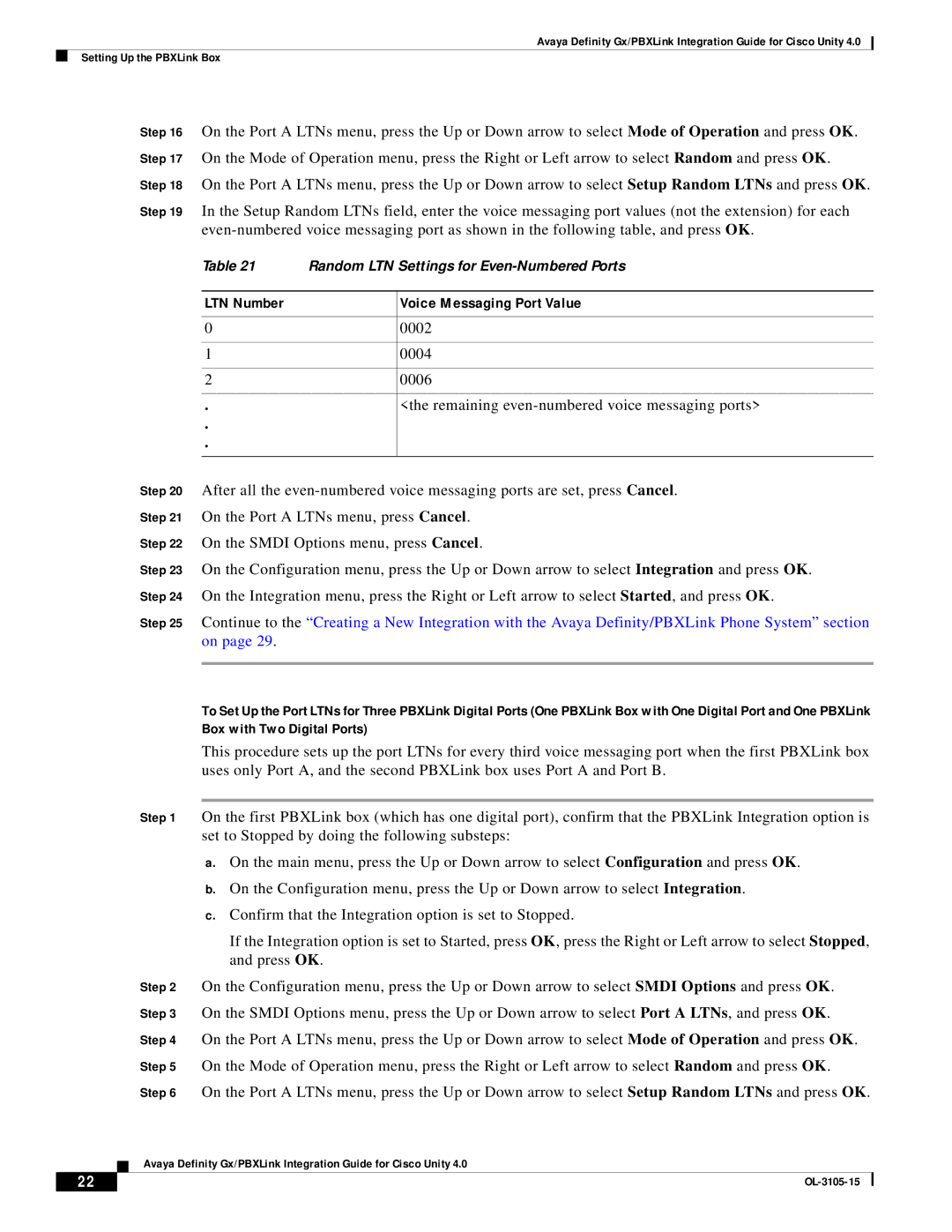 Cisco Systems 4 manual LTN Number Voice Messaging Port Value 