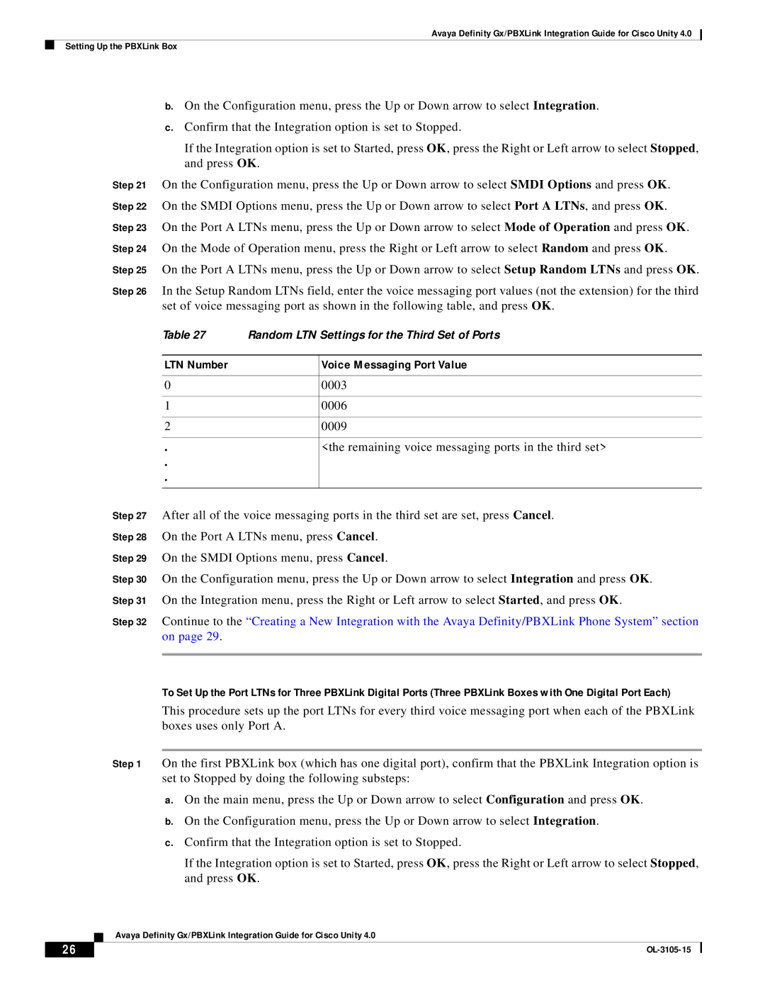 Cisco Systems 4 manual LTN Number Voice Messaging Port Value 