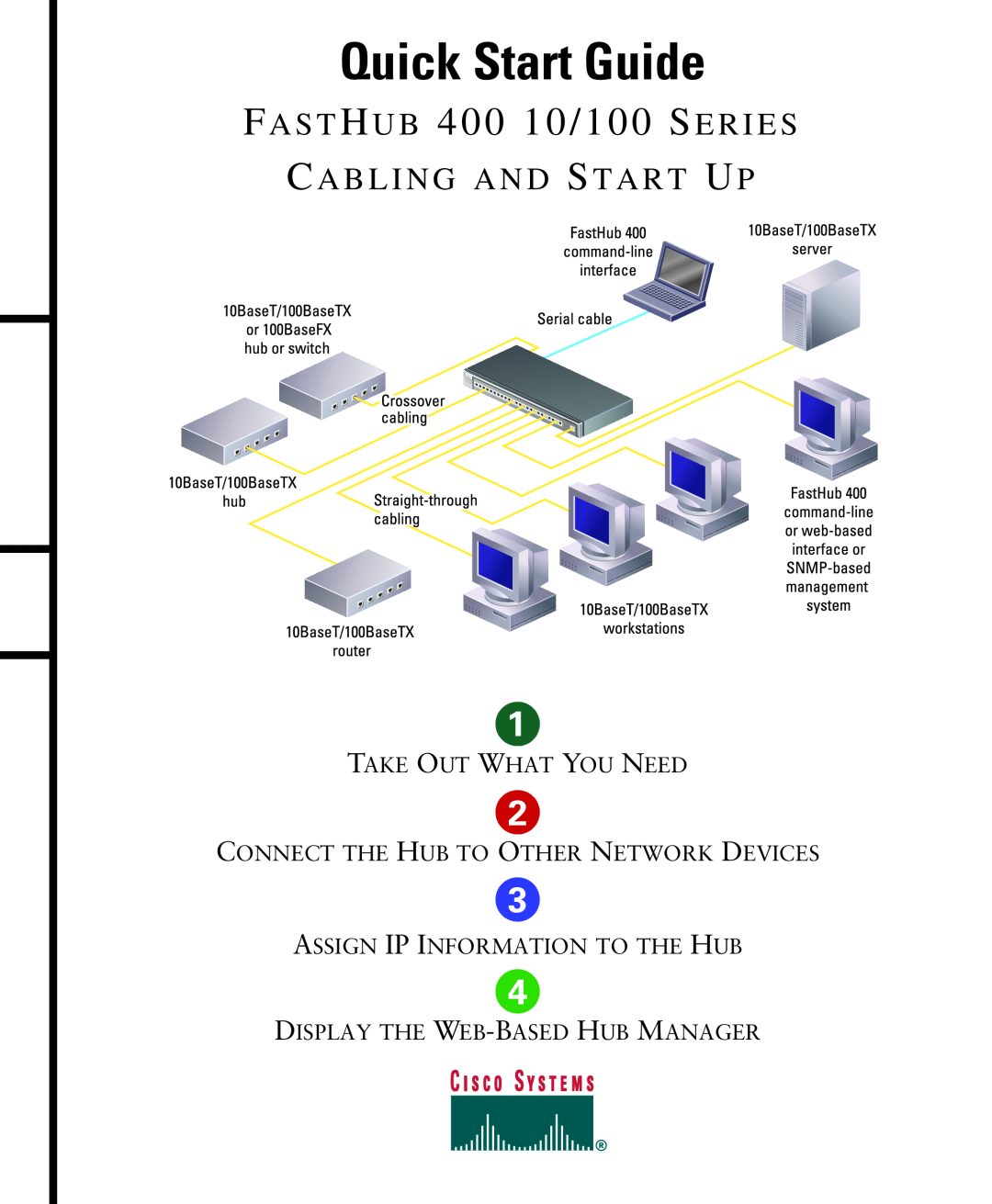 Cisco Systems quick start Quick Start Guide, FA S T HU B 400 10/100 SE R I E S CA B L I N G A N D ST A R T UP 