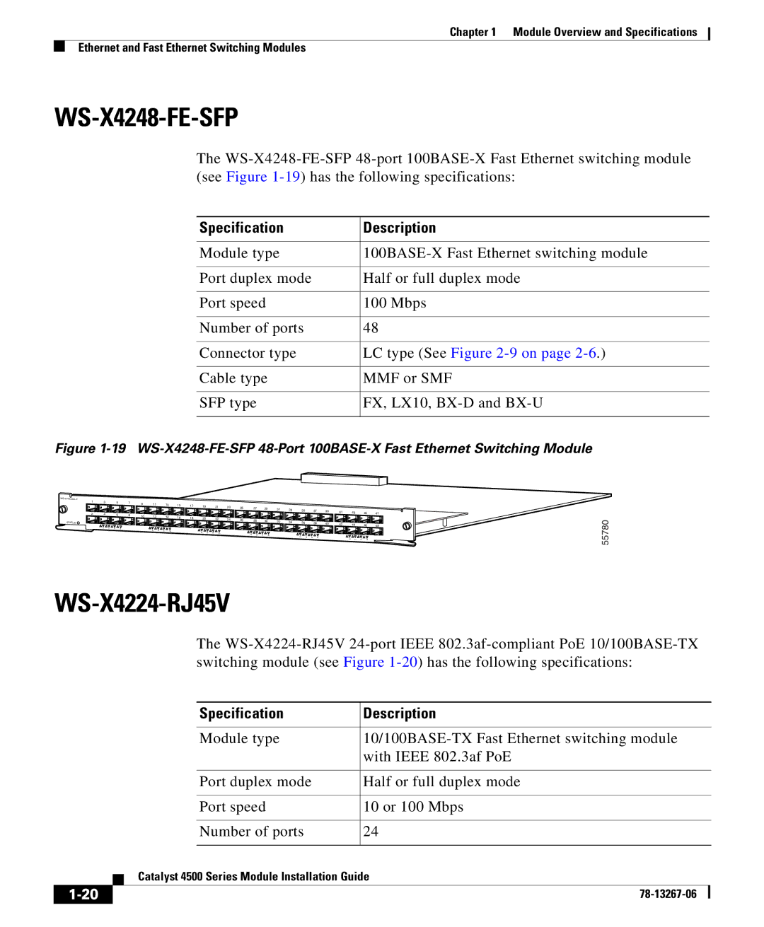 Cisco Systems 4000 specifications WS-X4248-FE-SFP, WS-X4224-RJ45V 