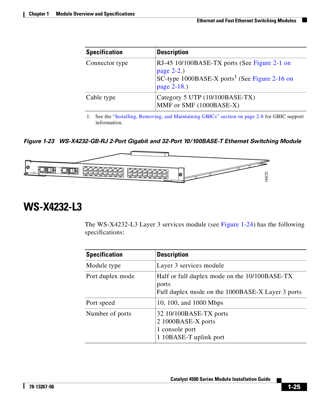 Cisco Systems 4000 specifications WS-X4232-L3 