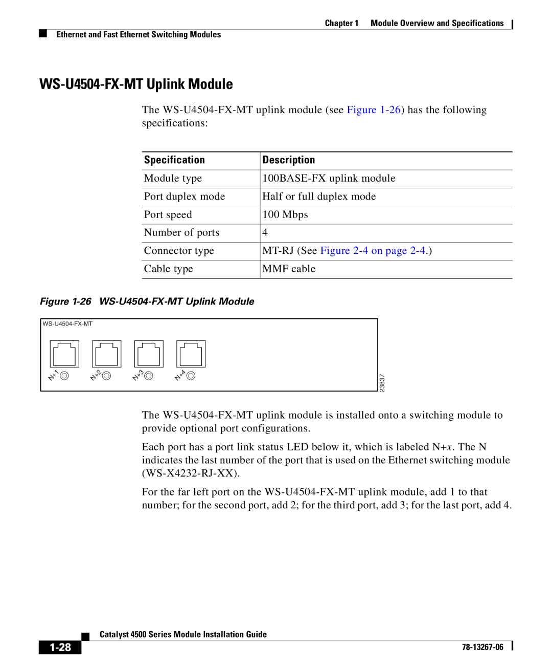 Cisco Systems 4000 specifications WS-U4504-FX-MT Uplink Module 