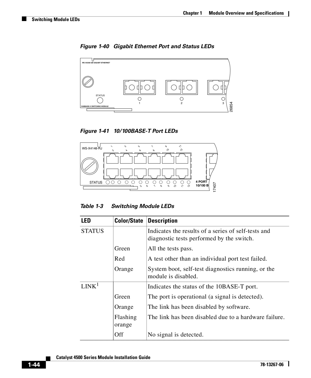 Cisco Systems 4000 specifications LINK1 