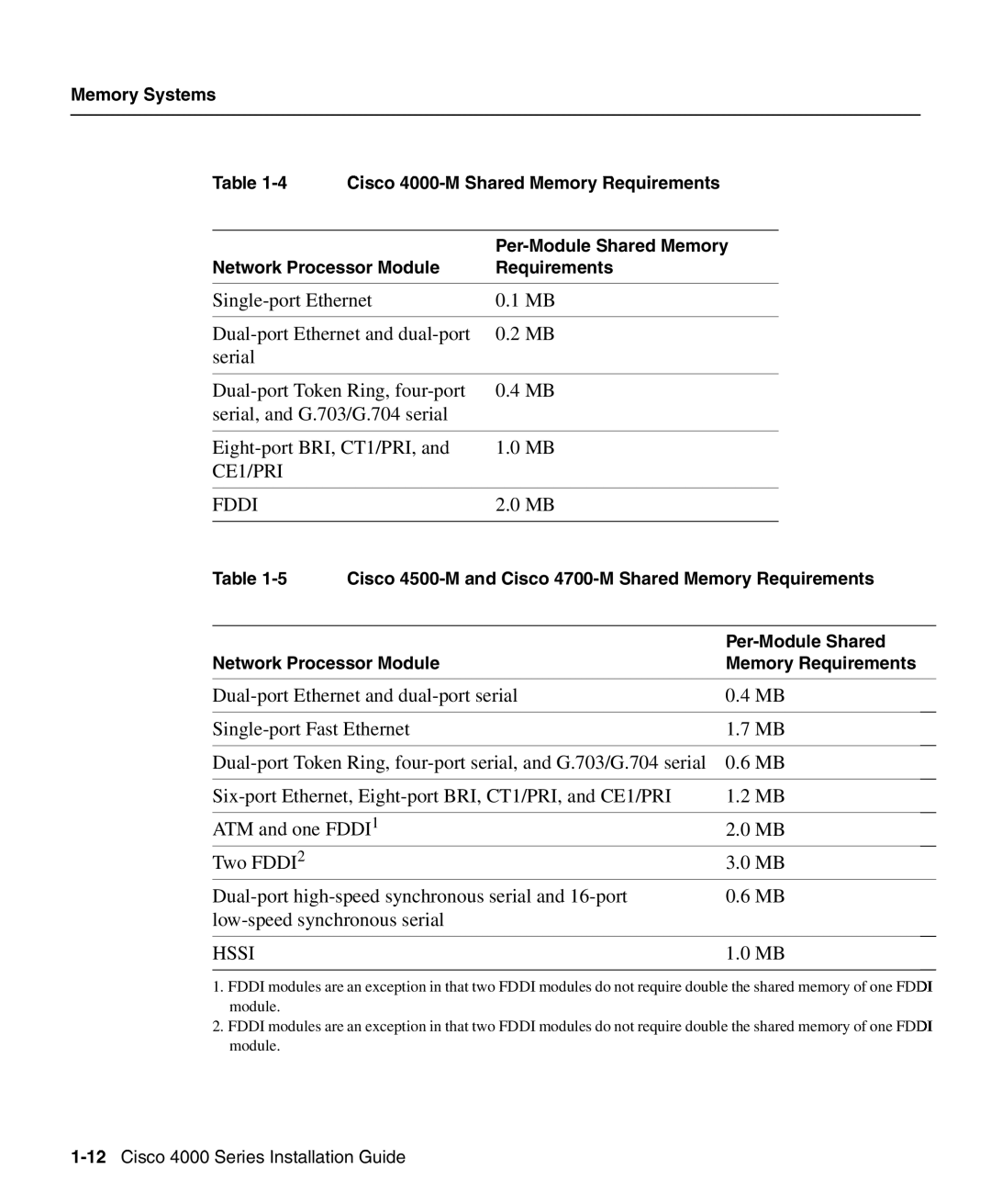Cisco Systems manual Cisco 4000 Series Installation Guide 
