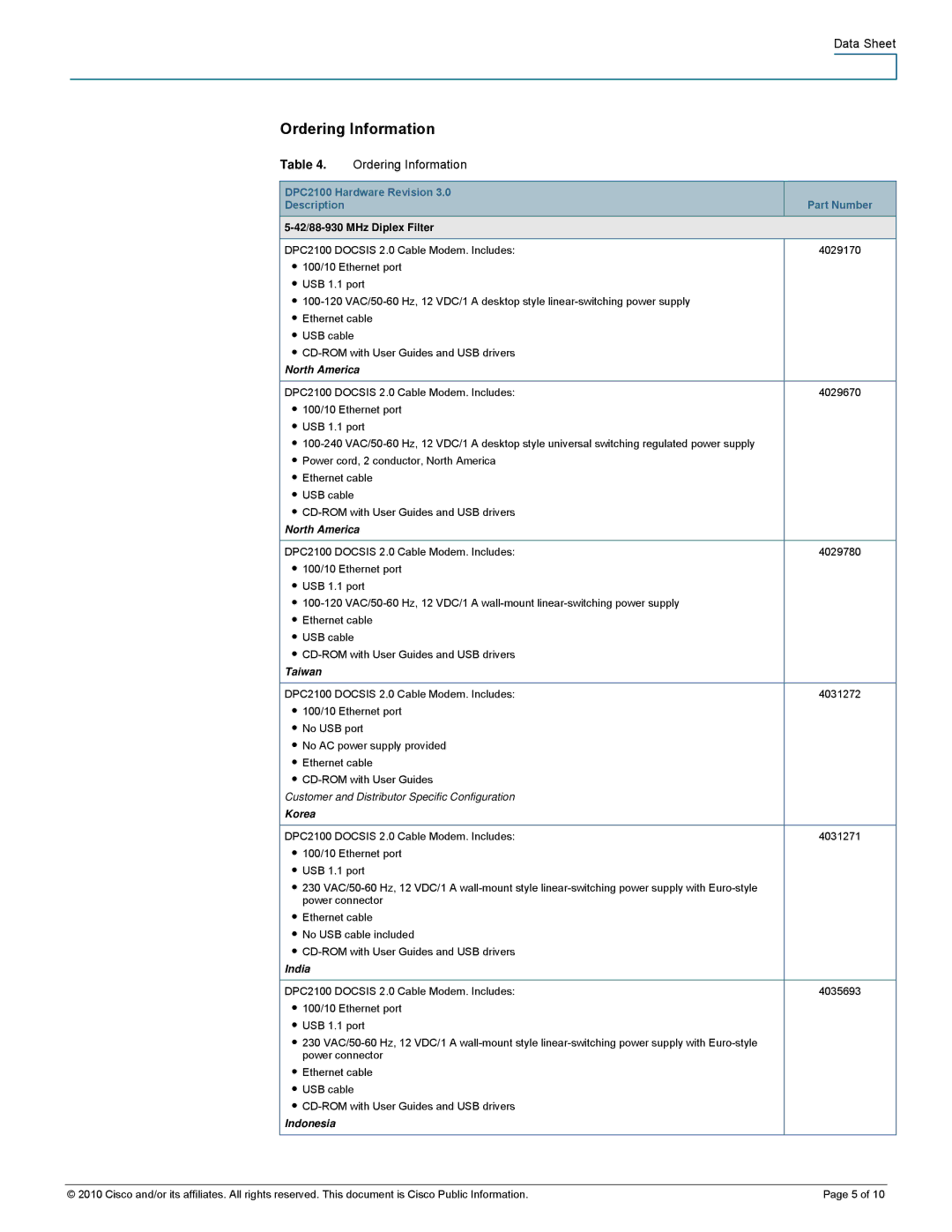 Cisco Systems 4012460 specifications Ordering Information 