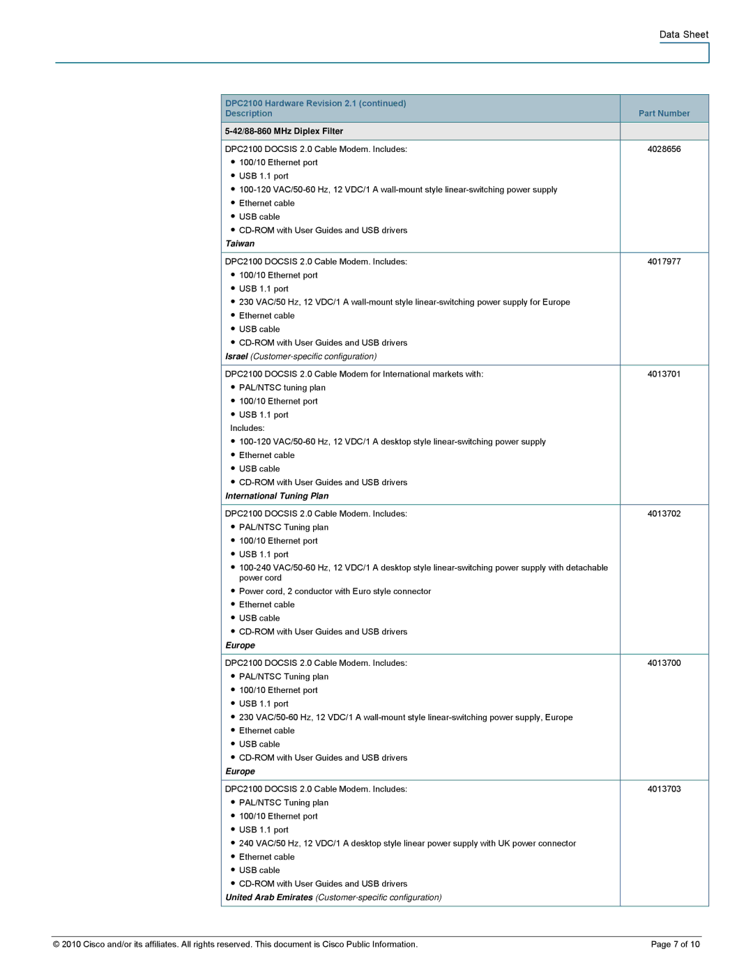 Cisco Systems 4012460 specifications Israel Customer-specific configuration, International Tuning Plan, Europe 