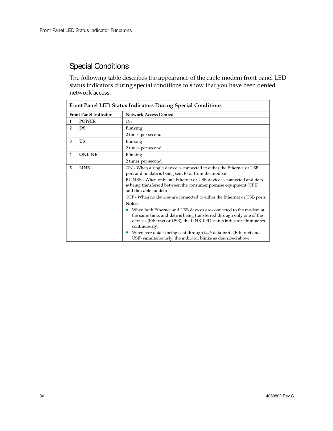 Cisco Systems 4027668, AAC400210112234 Front Panel LED Status Indicators During Special Conditions 