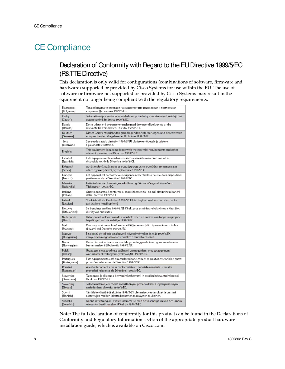 Cisco Systems 4027668, AAC400210112234 important safety instructions CE Compliance 