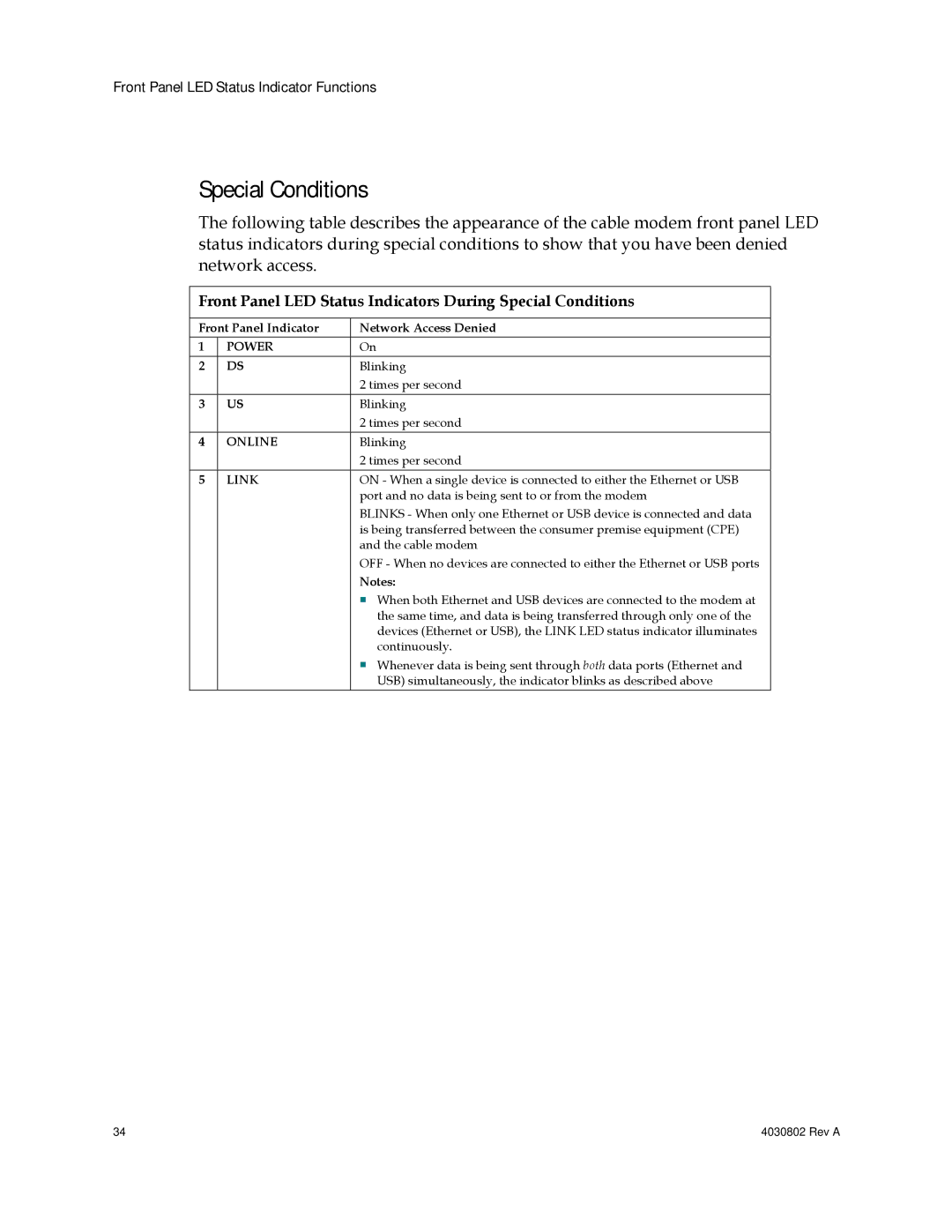 Cisco Systems 4027673 important safety instructions Front Panel LED Status Indicators During Special Conditions 