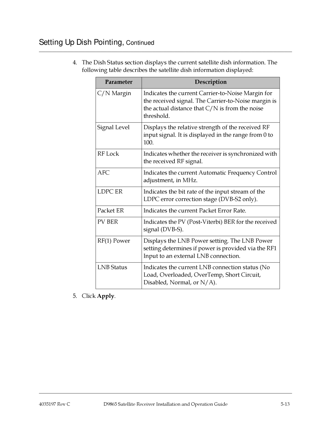 Cisco Systems 4028650000000 installation and operation guide Parameter Description, Ldpc ER 