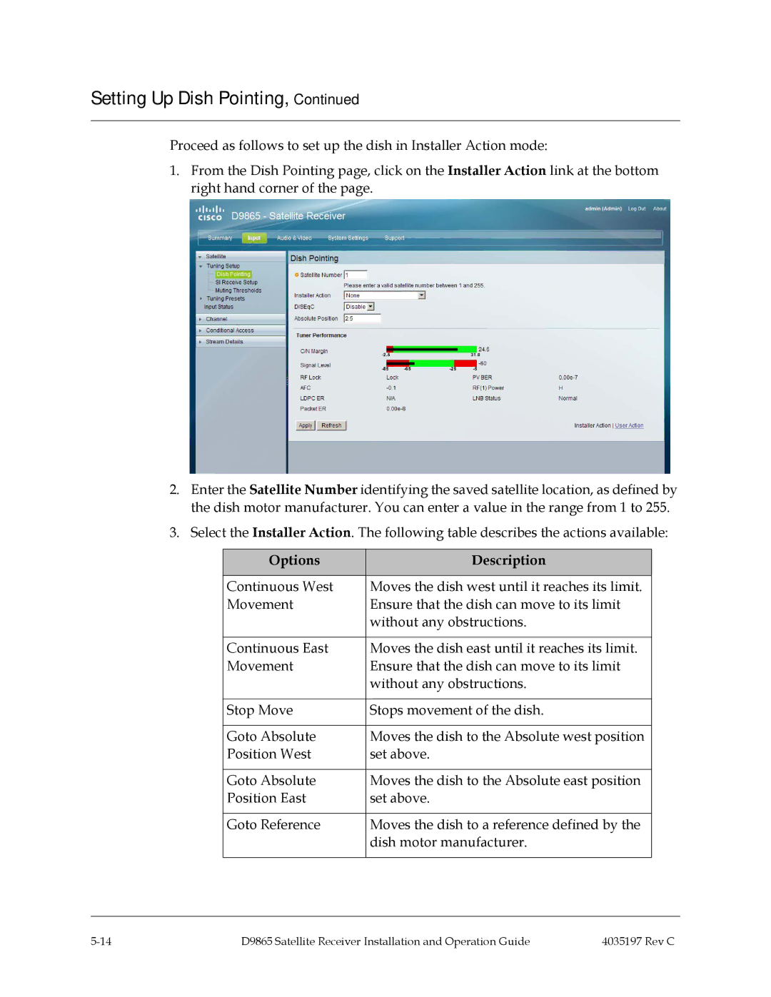 Cisco Systems 4028650000000 installation and operation guide Options Description 