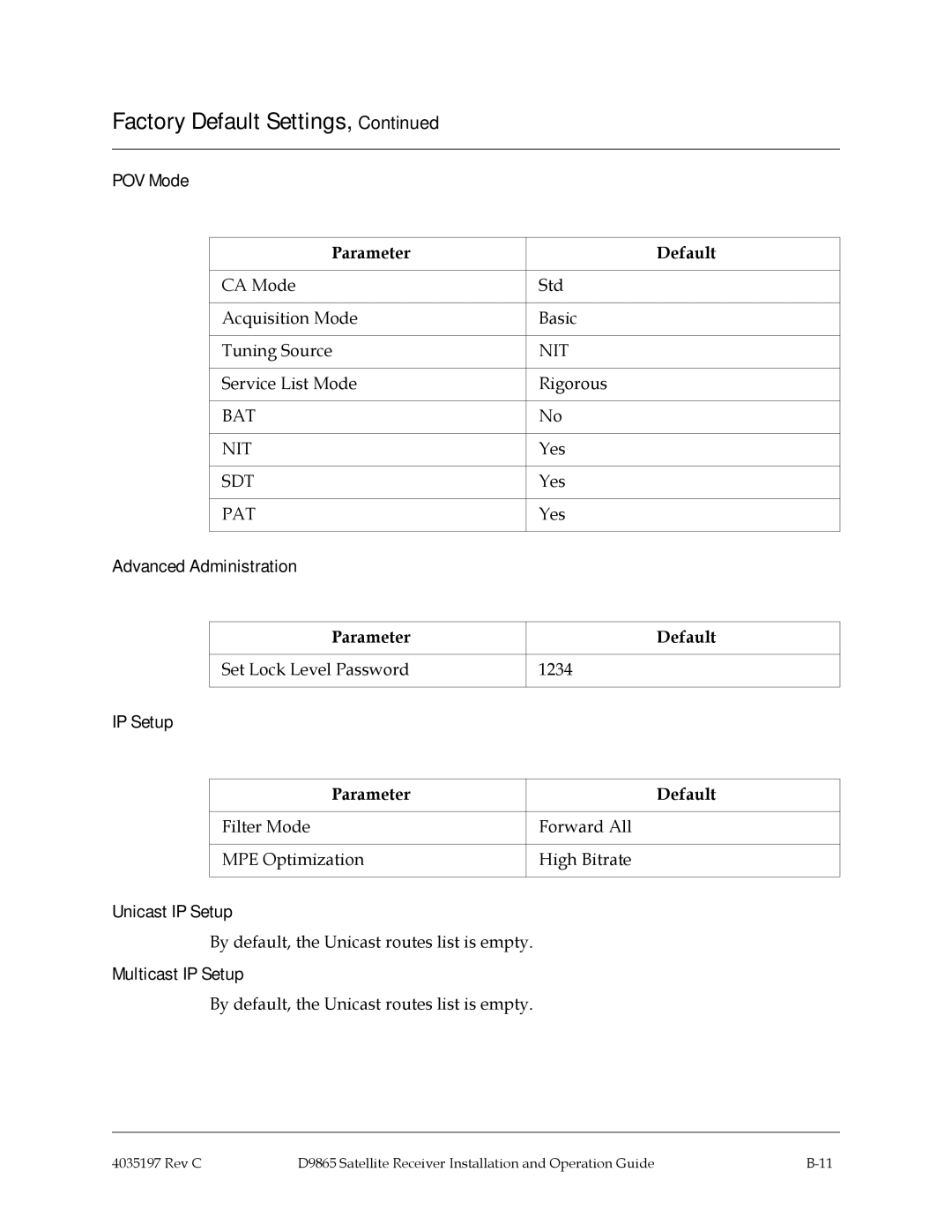 Cisco Systems 4028650000000 POV Mode, Advanced Administration, Unicast IP Setup, Multicast IP Setup 