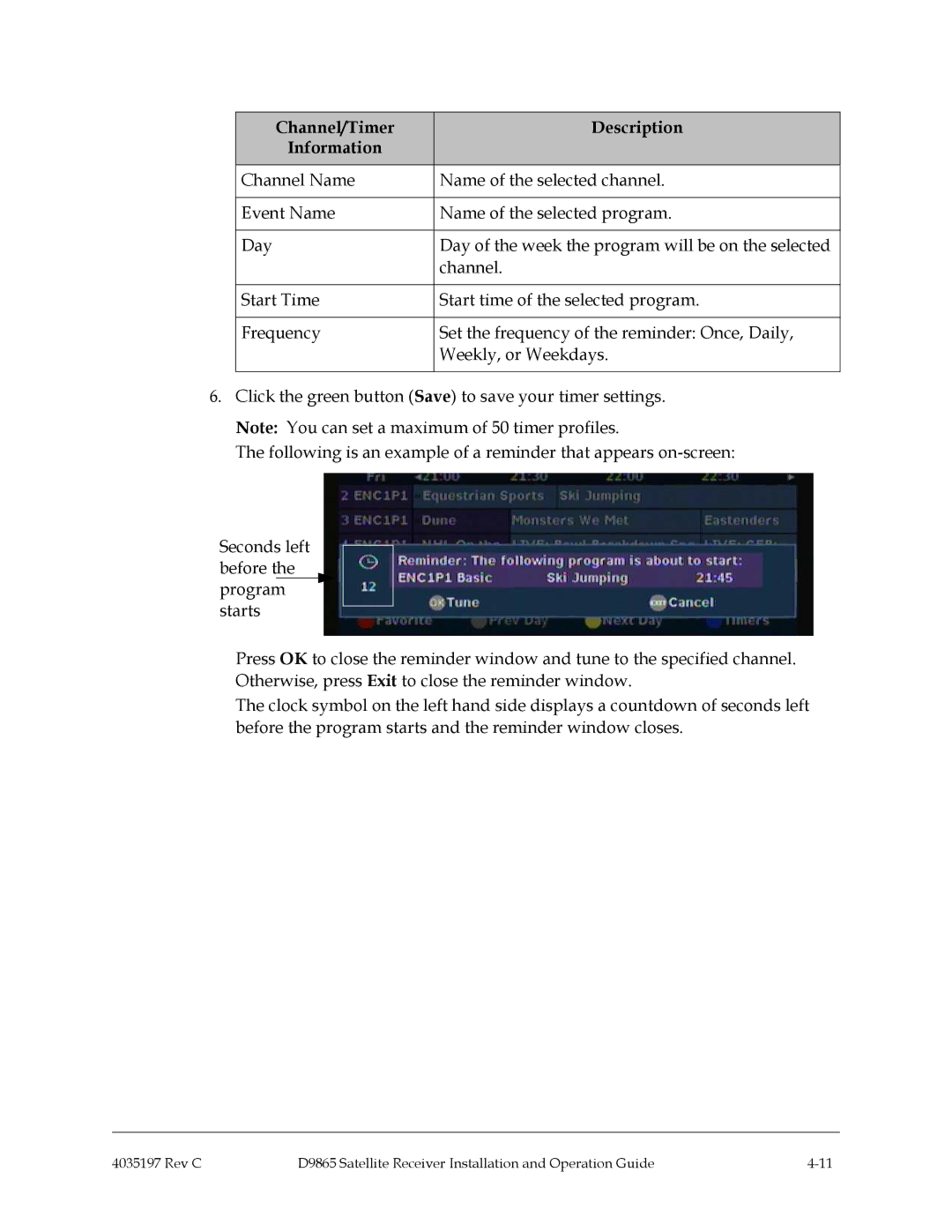 Cisco Systems 4028650000000 installation and operation guide Channel/Timer Description Information 