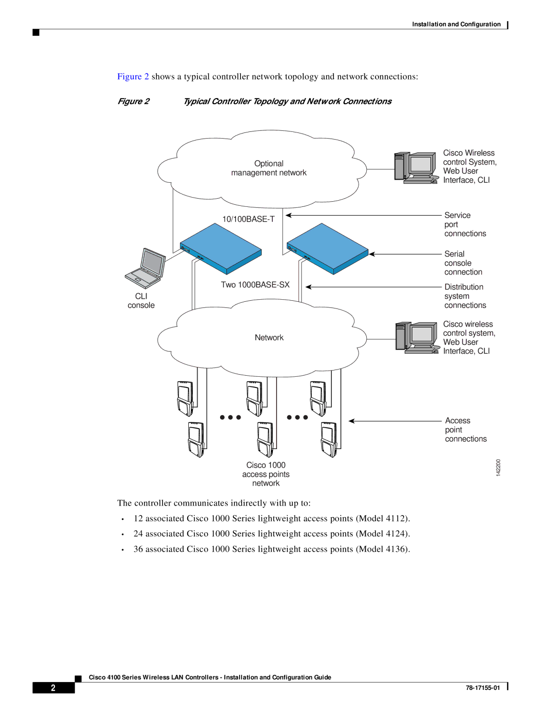 Cisco Systems 4100 manual Cli 