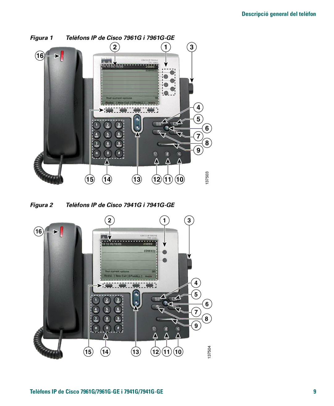 Cisco Systems 4.1(3) manual Figura 1 Telèfons IP de Cisco 7961G i 7961G-GE 