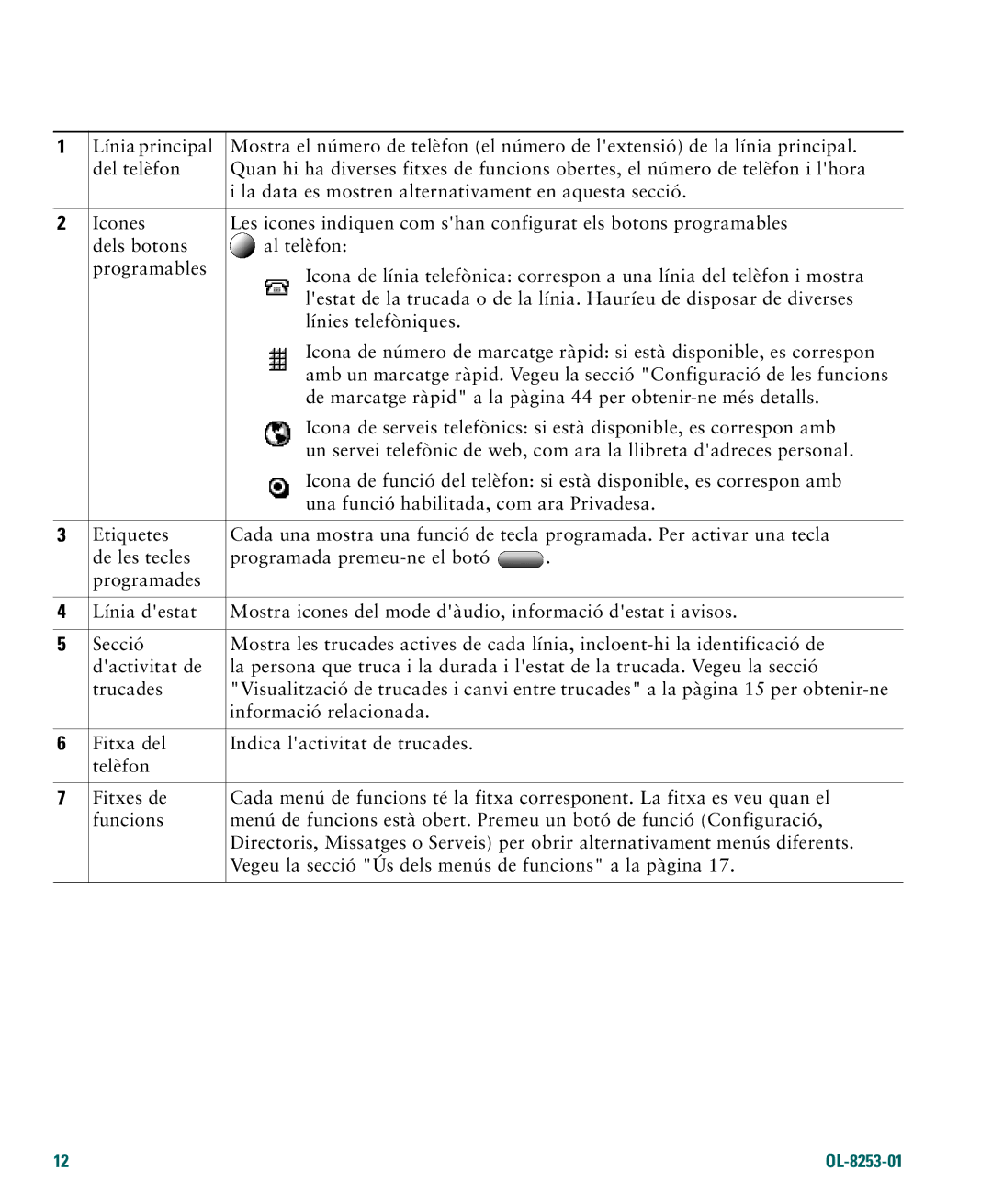 Cisco Systems 4.1(3) manual OL-8253-01 