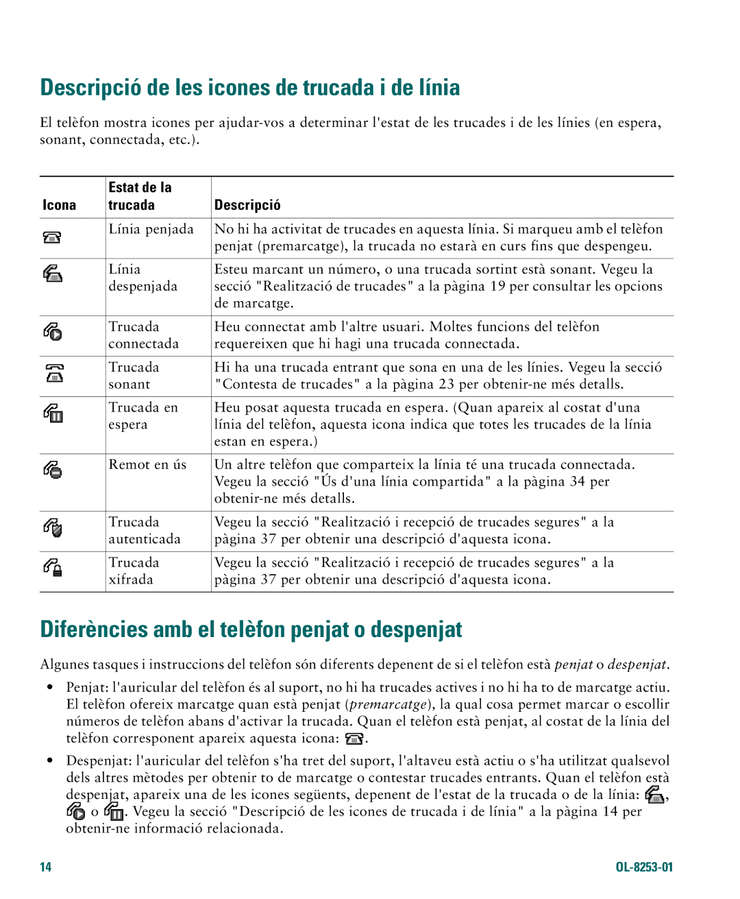 Cisco Systems 4.1(3) manual Descripció de les icones de trucada i de línia, Diferències amb el telèfon penjat o despenjat 