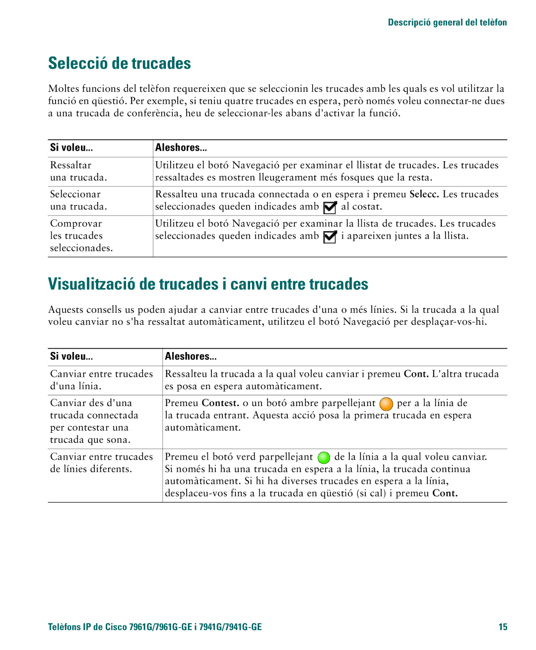 Cisco Systems 4.1(3) manual Selecció de trucades, Visualització de trucades i canvi entre trucades 