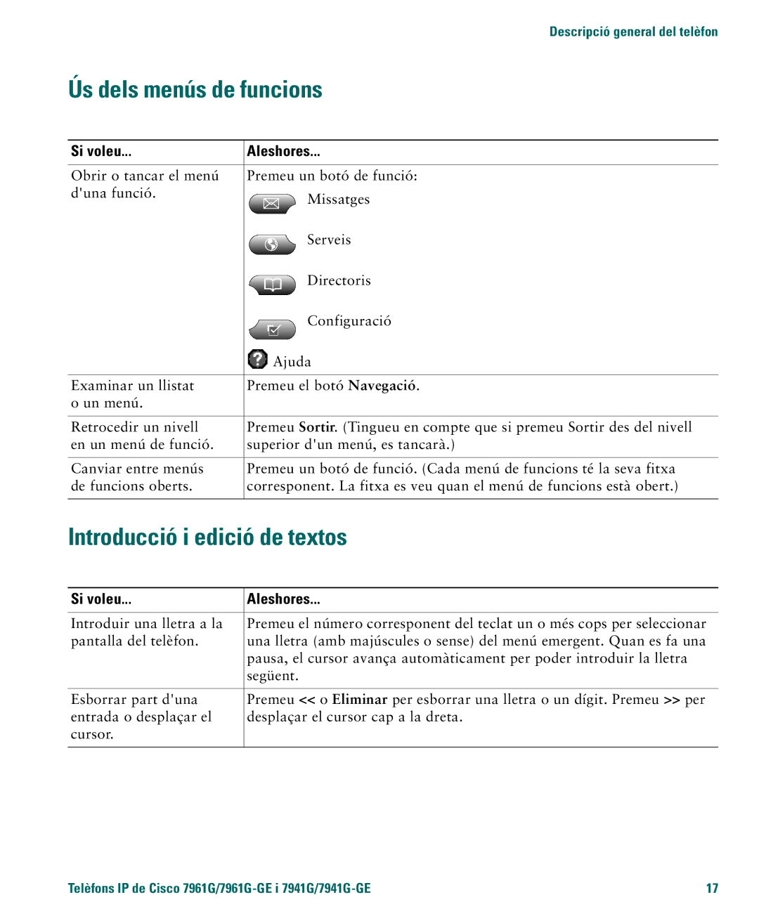 Cisco Systems 4.1(3) manual Ús dels menús de funcions, Introducció i edició de textos 