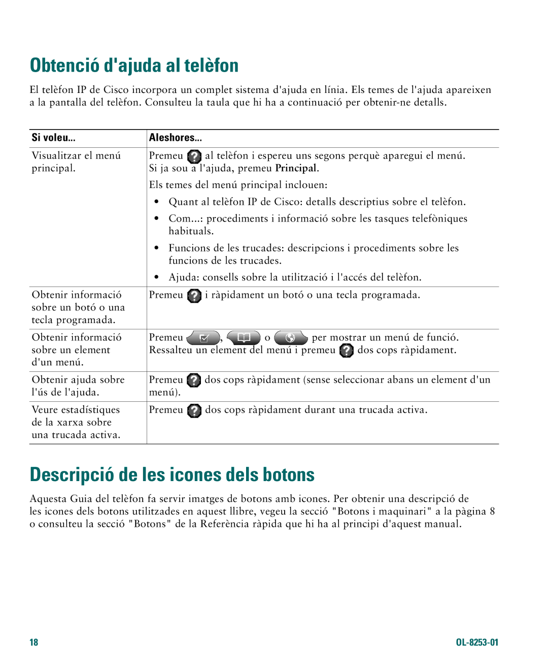 Cisco Systems 4.1(3) manual Obtenció dajuda al telèfon, Descripció de les icones dels botons 