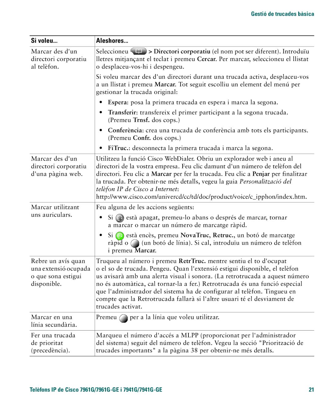 Cisco Systems 4.1(3) manual Telèfon IP de Cisco a Internet 