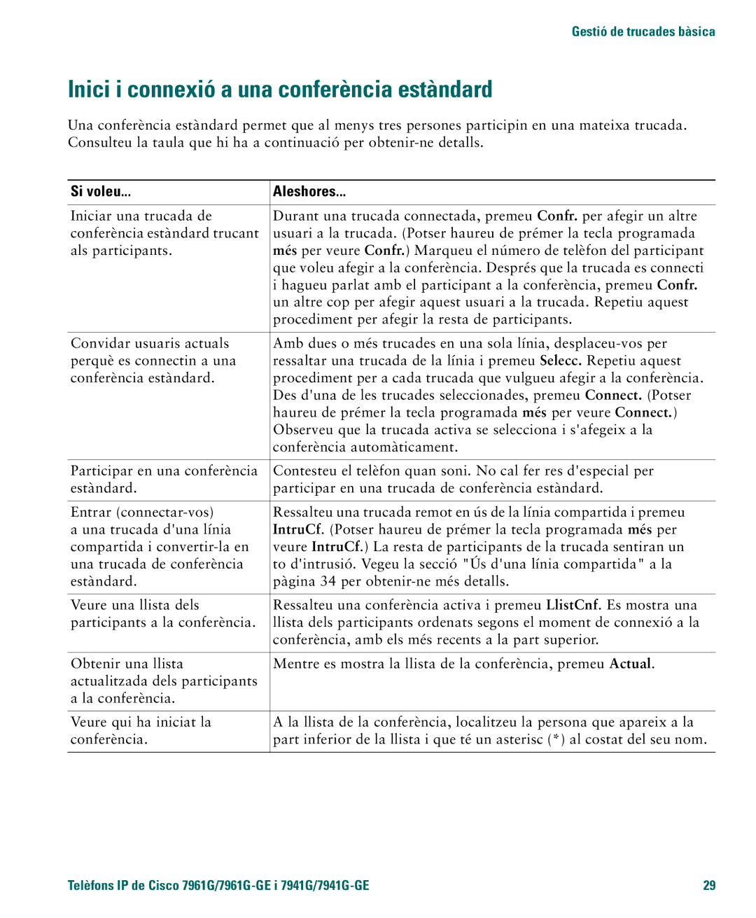 Cisco Systems 4.1(3) manual Inici i connexió a una conferència estàndard 