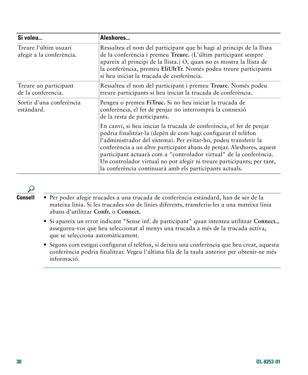 Cisco Systems 4.1(3) manual Abans dutilitzar Confr. o Connect 